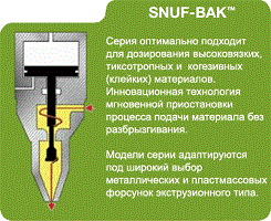 Дозирующие клапаны Snuf-Bak